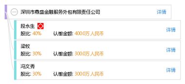深圳市鼎盛金融服務外包有限責任公司 專業(yè)金融外包服務的卓越實踐者